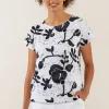Yarra trail Top^ Tops